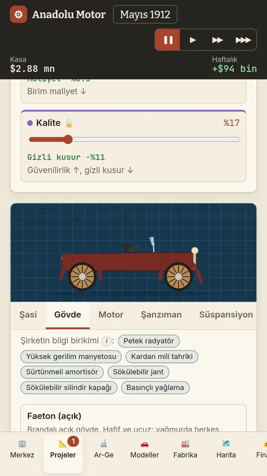 Kalite ve gizli kusurlarla araba gövdesi tasarımı