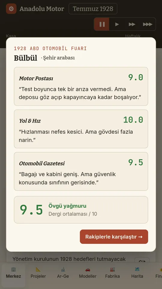 Lansman günü dergi puanları