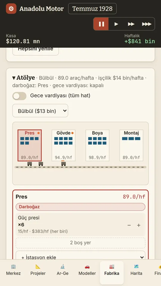 Pres, gövde, boya ve montaj istasyonlarıyla fabrika